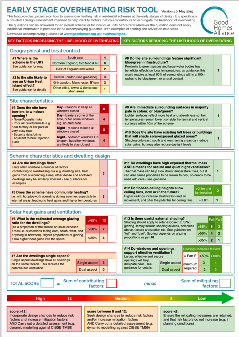 Home-Grown Homes Project updates- July 2020 - Woodknowledge Wales